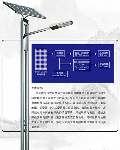 太阳能路灯